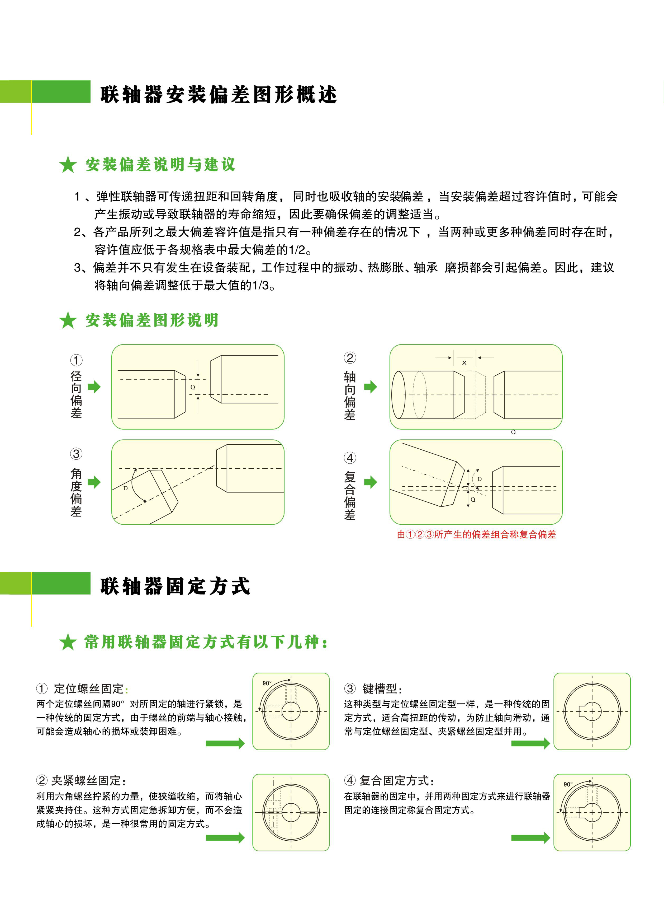 联轴器固定方式与安装方式